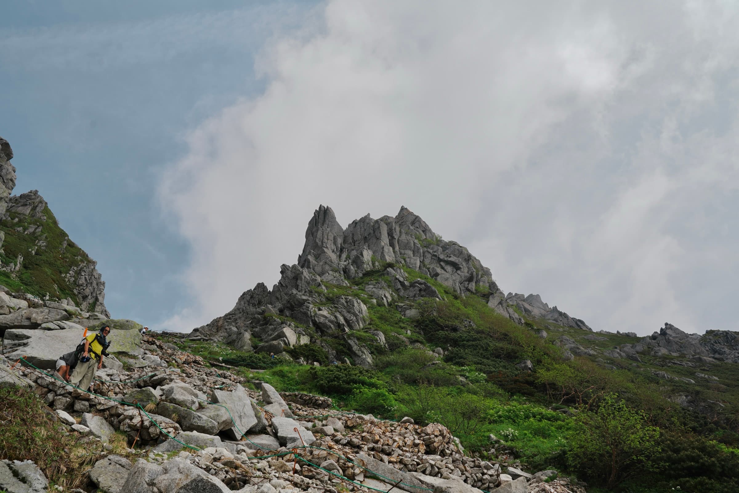 Sony α7 IV — 2026-06-30